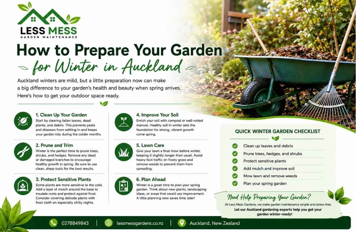Gardening services North Shore Auckland Auckland Garden for Winter How to Prepare Your Auckland Garden for Winter